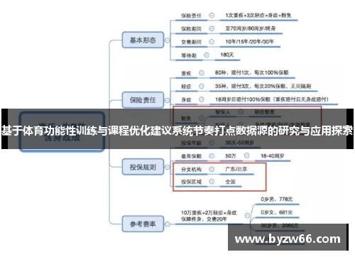 基于体育功能性训练与课程优化建议系统节奏打点数据源的研究与应用探索