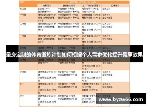 量身定制的体育锻炼计划如何根据个人需求优化提升健康效果